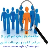 استخدام بازاریاب غیرحضوری با پورسانت بالا در جذب مشتری پررونق
